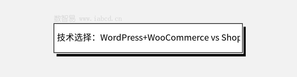 技术选择：WordPress+WooCommerce vs Shopify